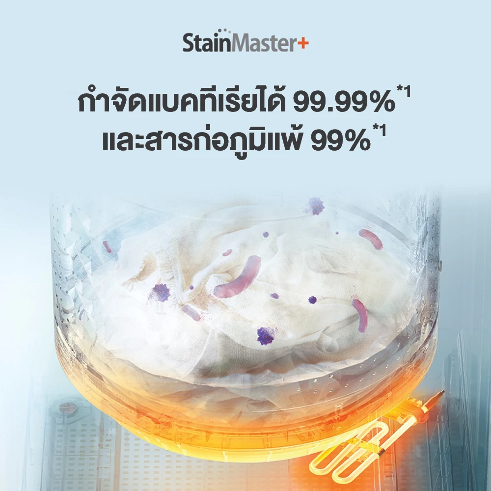 Panasonic รุ่น NA-FD180W3BC ActiveFoam StainMaster+ ความจุ 18 กก. - Image 4