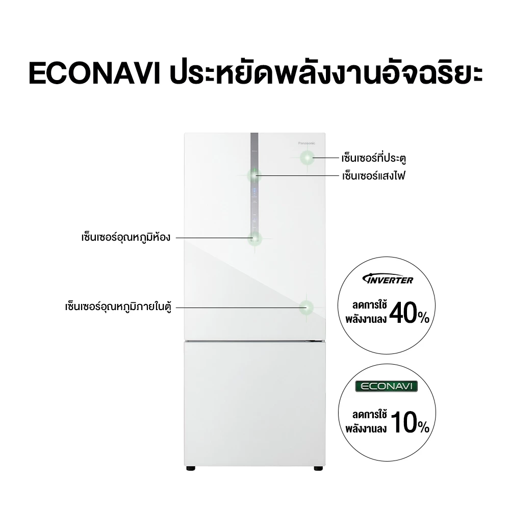 Panasonic ตู้เย็น 2 ประตู (14.8 คิว , สี Glass White) รุ่น NR-BX471WGWT Prime Fresh -3°C - Image 2