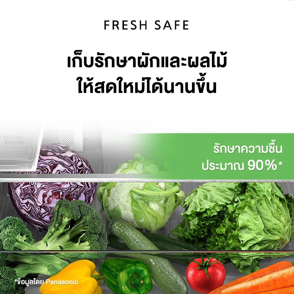 Panasonic ตู้เย็น 3 ประตูระดับพรีเมียม PRIME+ Edition ความจุ 495 ลิตร รุ่น NR-CW530XMMT - Image 6