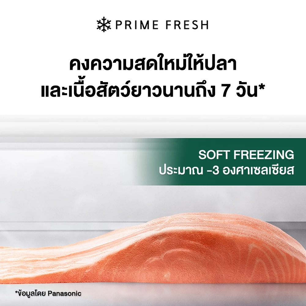Panasonic ตู้เย็นระดับพรีเมียม PRIME+Edition ความจุ525 ลิตร รุ่น NR-YW590YMMT nanoe™ X - Image 6