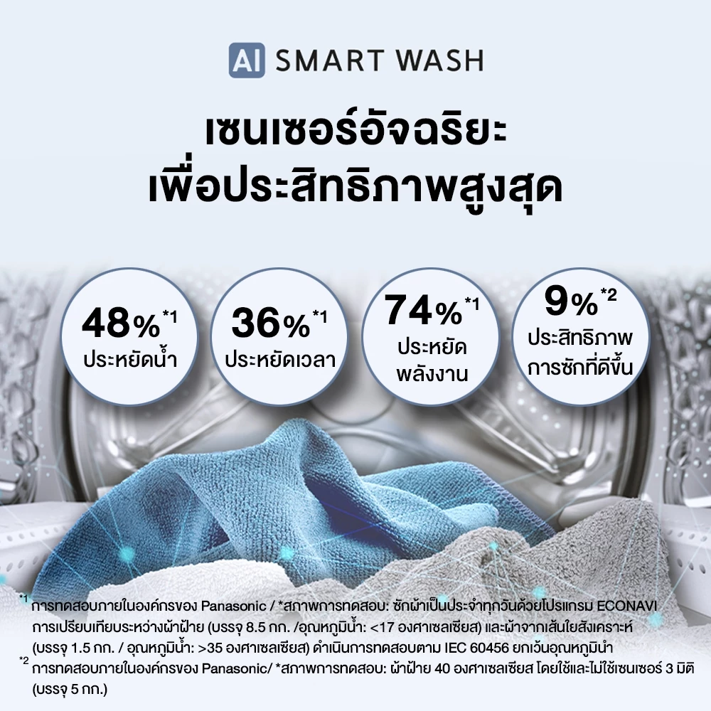 Panasonic เครื่องซัก-อบผ้าฝาหน้า 10 กก./6 กก. รุ่น CARE+ NA-S106FR1BT เครื่องซักผ้าอัตโนมัติ - Image 4