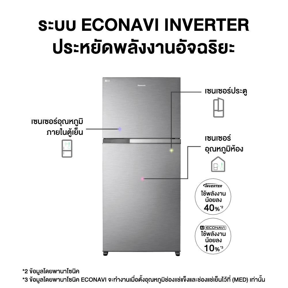 ตู้เย็น 2 ประตู Panasonic รุ่น NR-TZ601BPST(19.7 คิว, สี เงิน) - Image 2