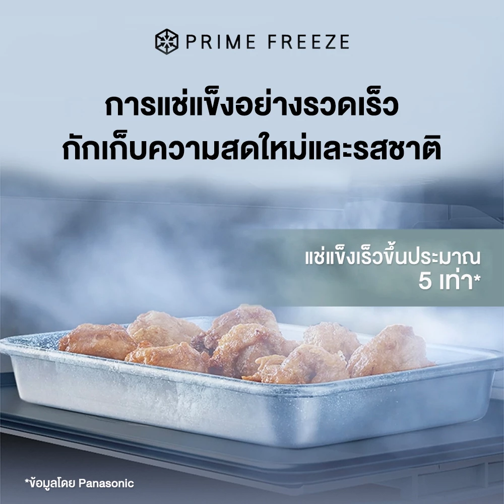 Panasonic ตู้เย็น 3 ประตูระดับพรีเมียม PRIME+ Edition ความจุ 495 ลิตร รุ่น NR-CW530XMMT - Image 4