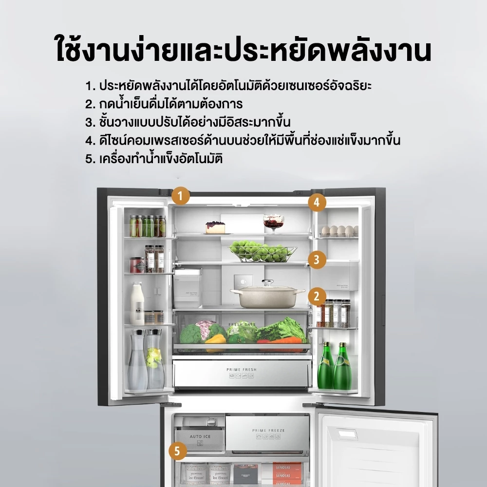Panasonic ตู้เย็น 3 ประตูระดับพรีเมียม PRIME+ Edition ความจุ 495 ลิตร รุ่น NR-CW530XMMT - Image 2