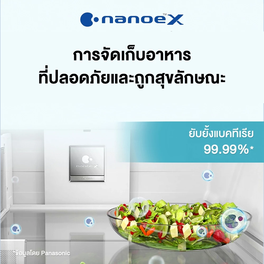 Panasonic ตู้เย็นระดับพรีเมียม PRIME+Edition ความจุ525 ลิตร รุ่น NR-YW590YMMT nanoe™ X - Image 4